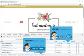 Bodimodna.si - DevTools po optimizaciji